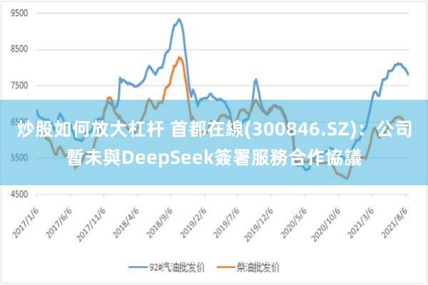 炒股如何放大杠杆 首都在線(300846.SZ)：公司暫未與DeepSeek簽署服務合作協議